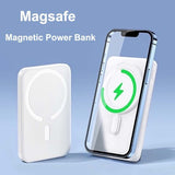 5000MAH Battery case Magsafe compatible iPhone 15/14/13/12