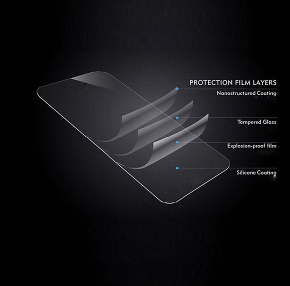 Tempered Glass Film Screen Protector For Samsung Galaxy J3