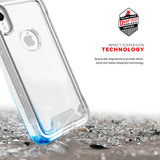 For iPhone XR- Zizo ION Triple Layered Hybrid Case with Tempered Glass Screen Protector